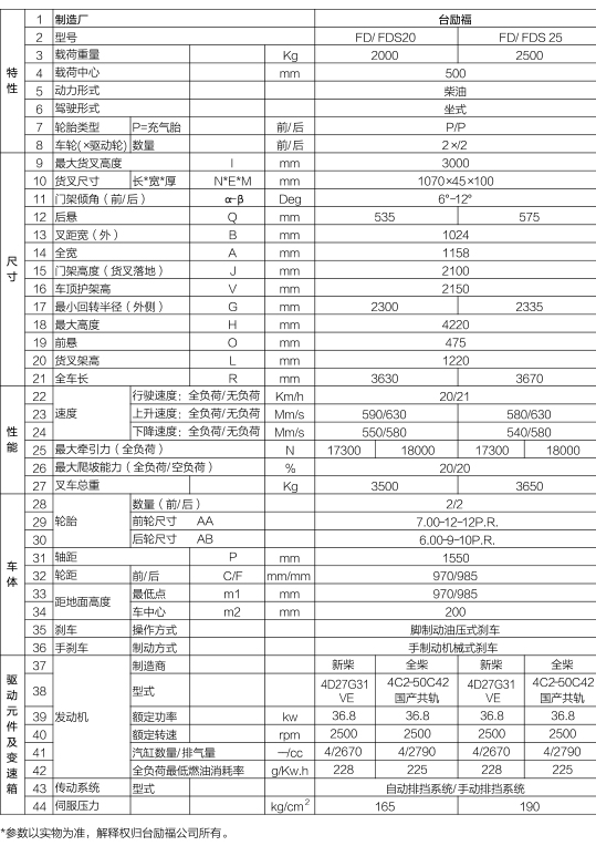 尊龙手机版下载(中国游)官网app