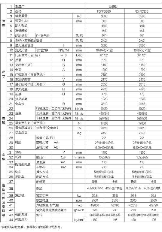 尊龙手机版下载(中国游)官网app