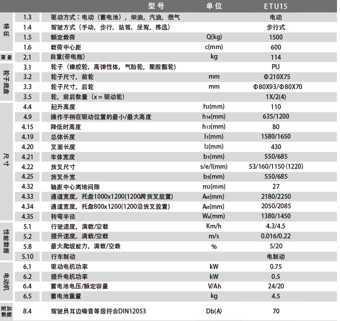 尊龙手机版下载(中国游)官网app