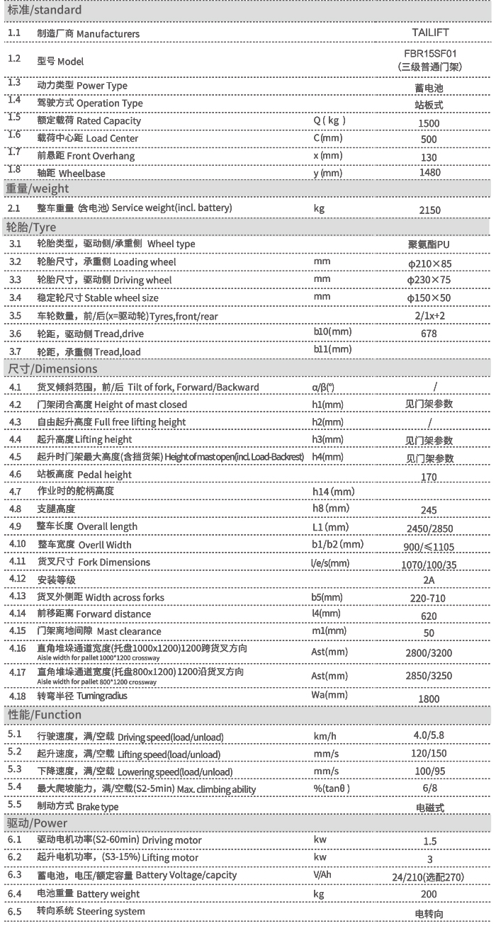 尊龙手机版下载(中国游)官网app