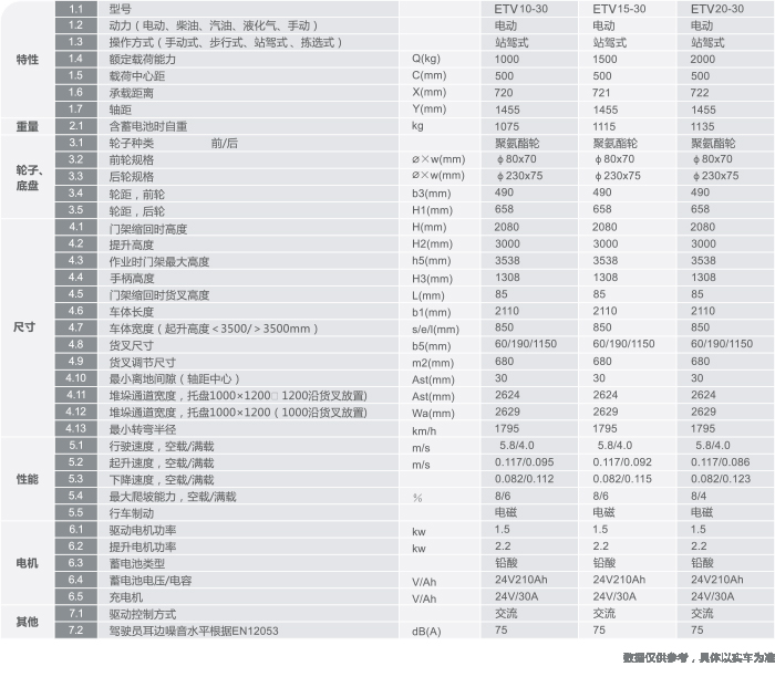 尊龙手机版下载(中国游)官网app