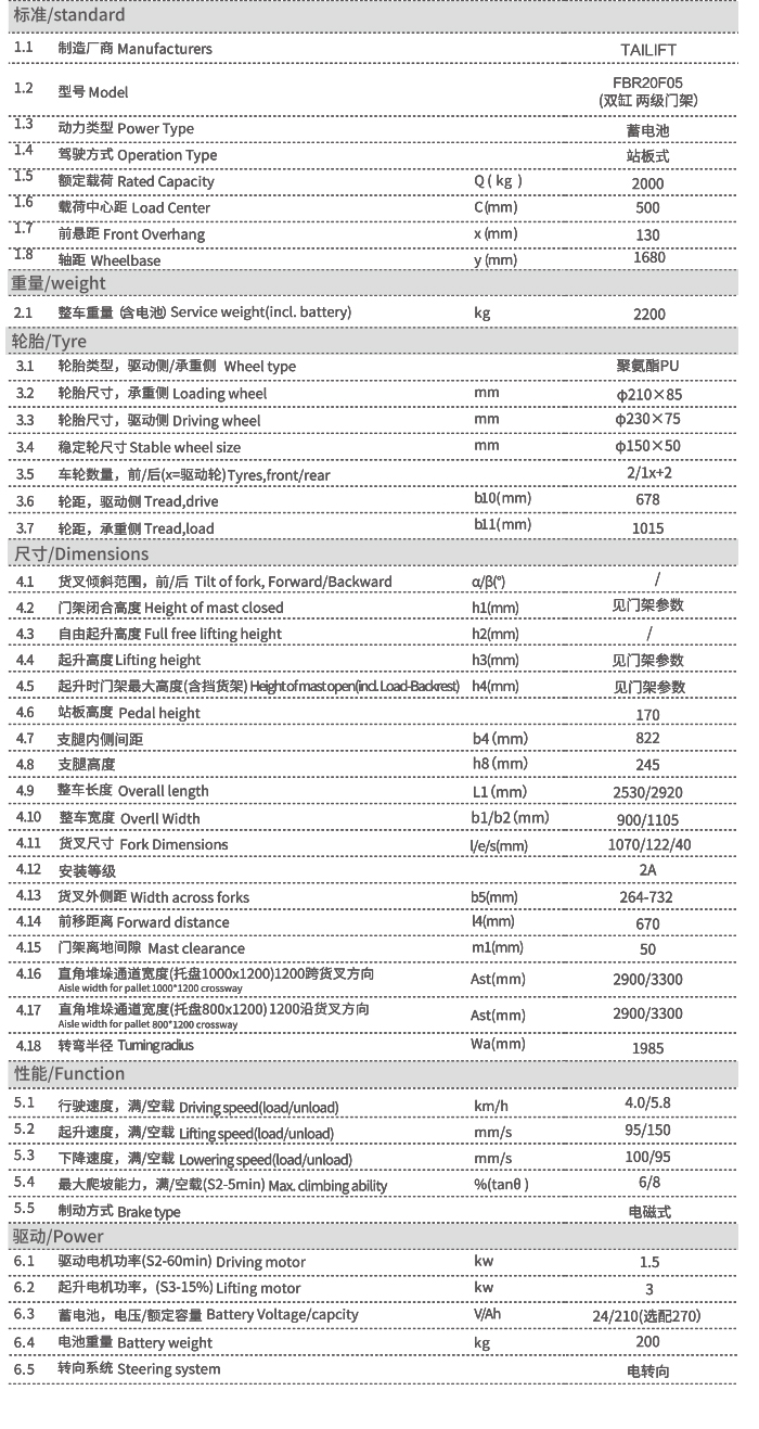 尊龙手机版下载(中国游)官网app