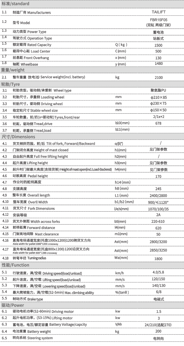 尊龙手机版下载(中国游)官网app