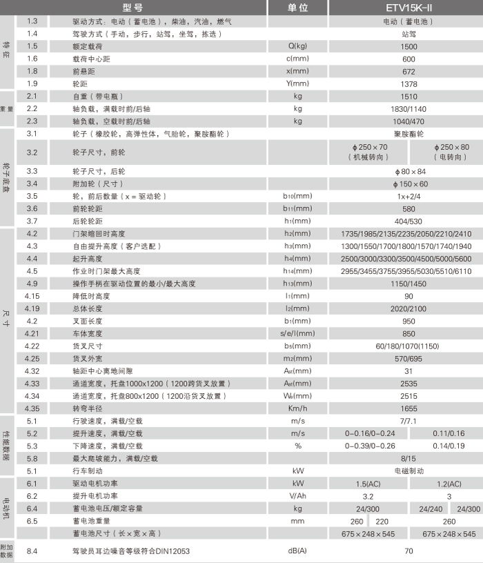 尊龙手机版下载(中国游)官网app