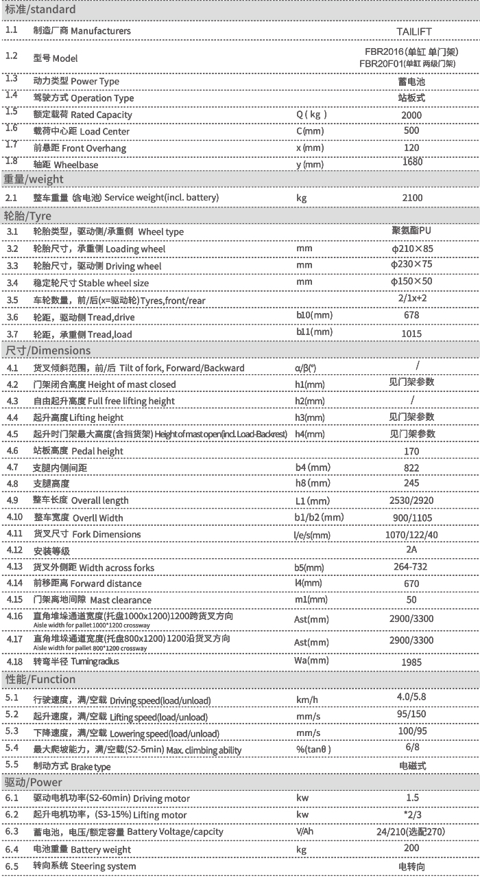 尊龙手机版下载(中国游)官网app