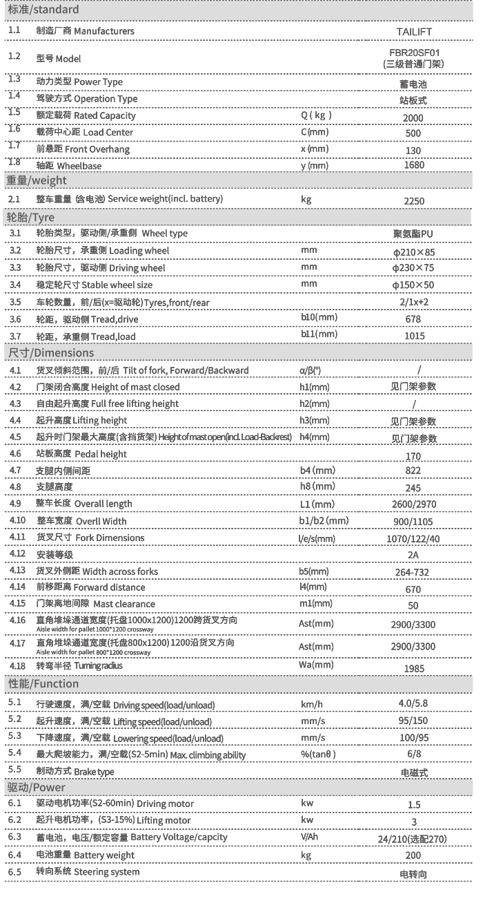 尊龙手机版下载(中国游)官网app