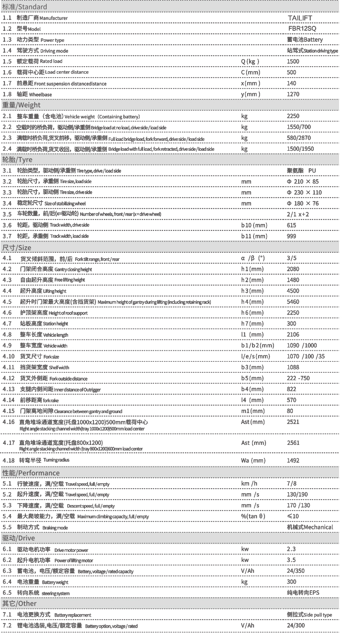 尊龙手机版下载(中国游)官网app