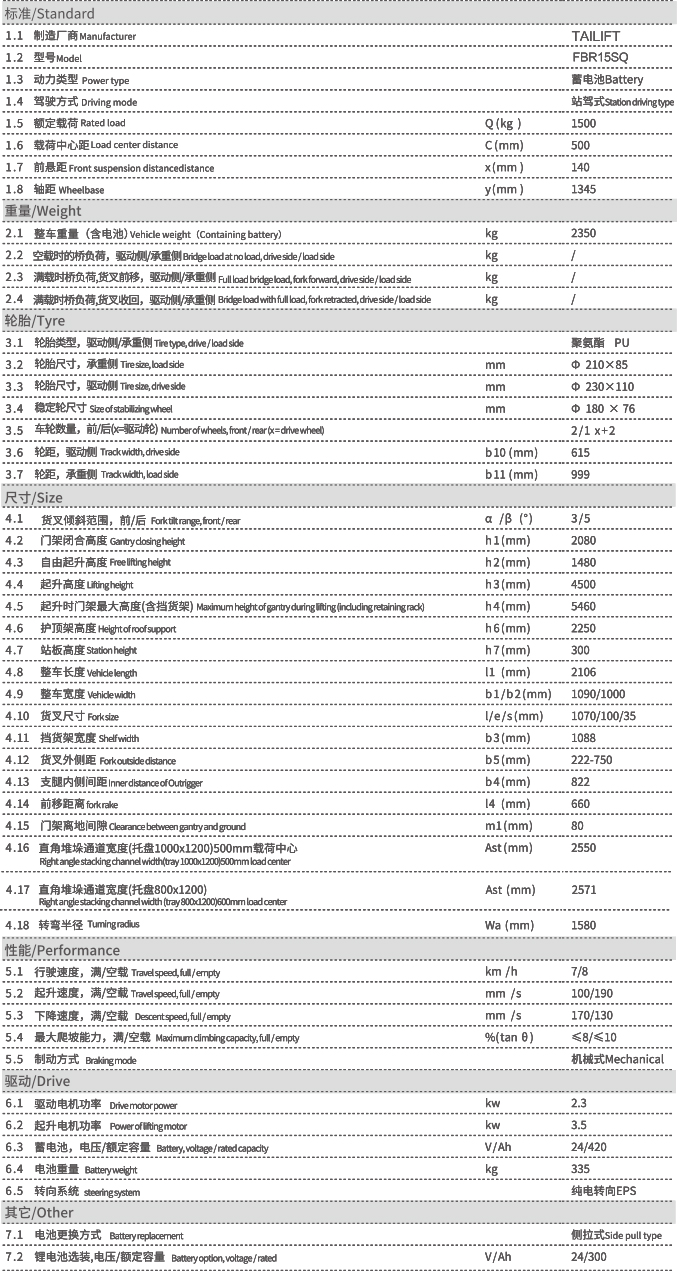 尊龙手机版下载(中国游)官网app