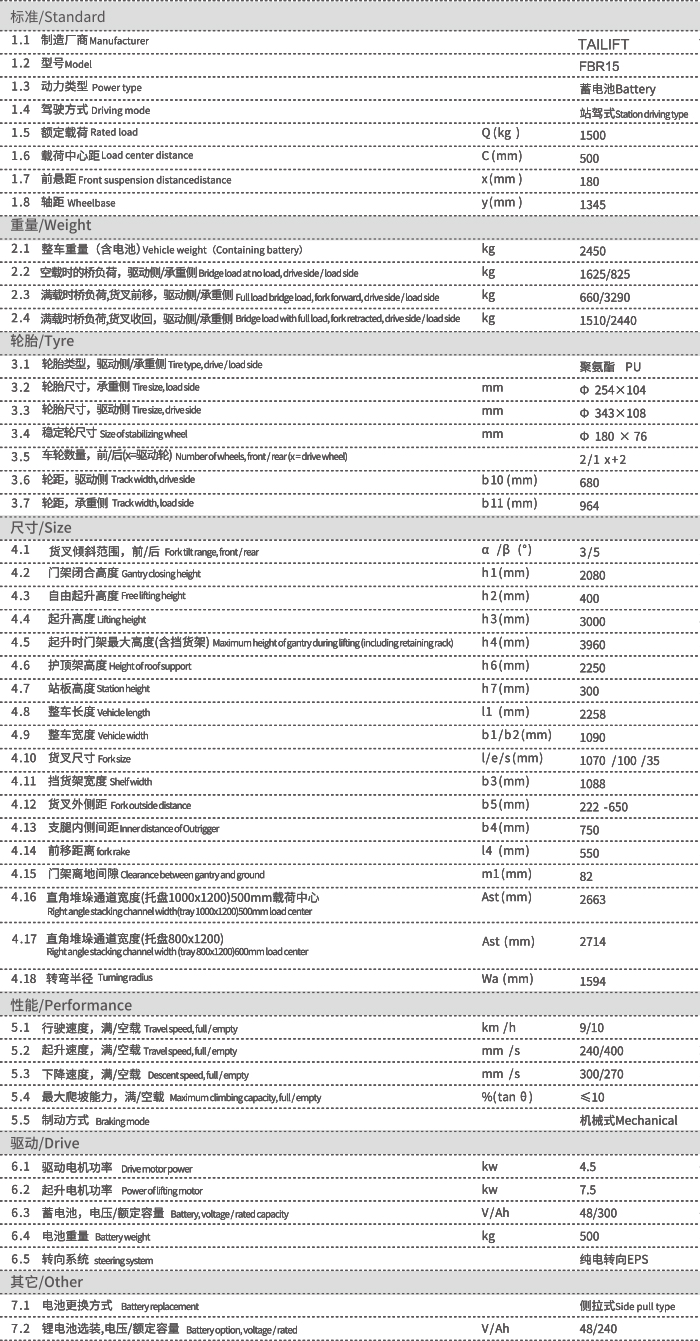 尊龙手机版下载(中国游)官网app