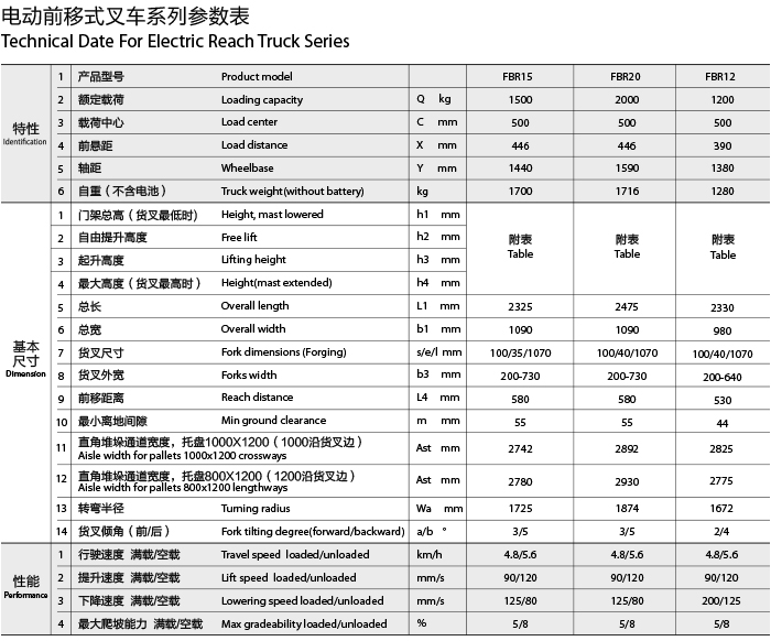 尊龙手机版下载(中国游)官网app