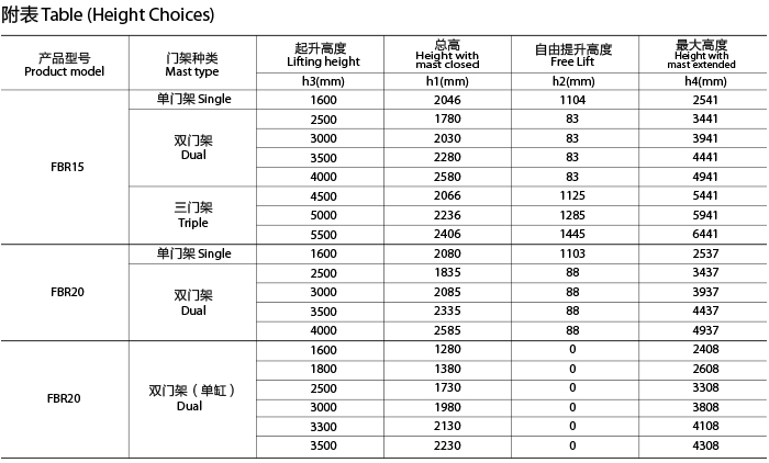 尊龙手机版下载(中国游)官网app