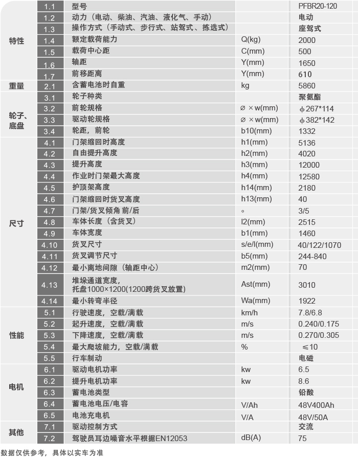 尊龙手机版下载(中国游)官网app