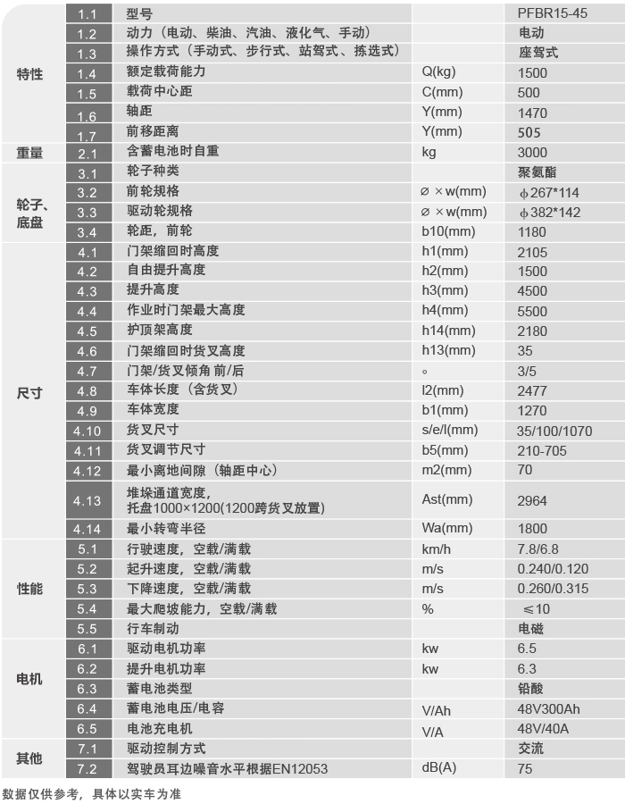 尊龙手机版下载(中国游)官网app